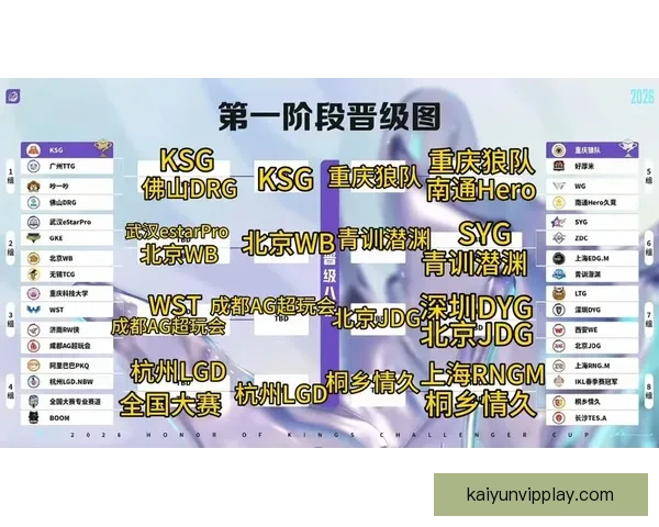 2026世界杯权威专家深度预测各强队夺冠前景分析